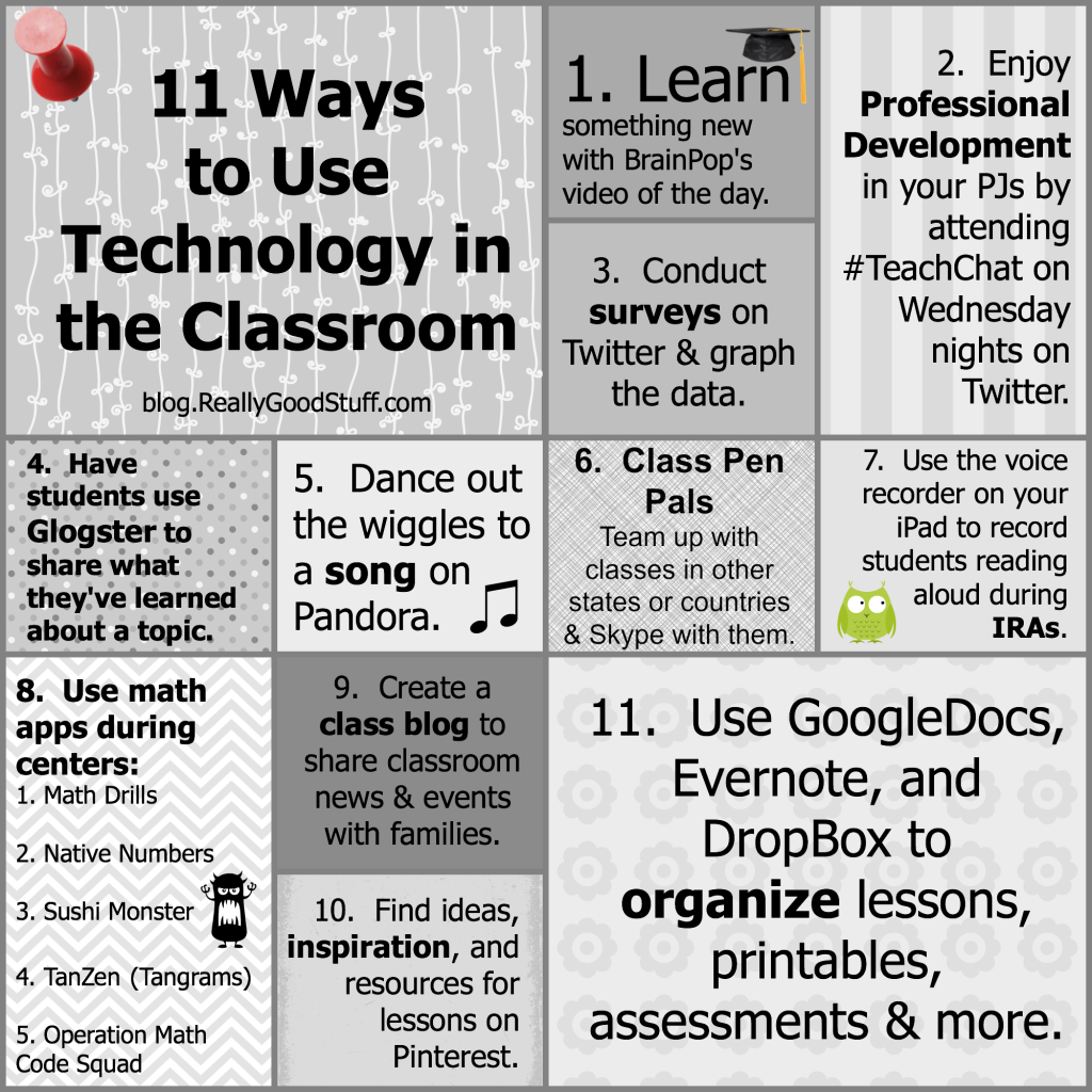 Picture of: Ways to Use Technology in the Classroom